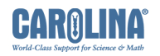 Carolina Biological Supply Company Logo