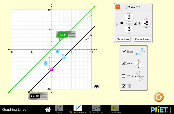 Graphing Lines Screenshot
