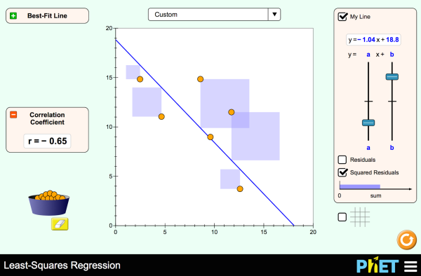 Least-Squares Regression Screenshot