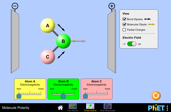 Molecule Polarity Screenshot