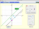 Screenshot of the simulation Graphing Lines