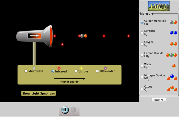 Molecules and Light Screenshot