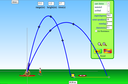 Screenshot of the simulation Projectile Motion