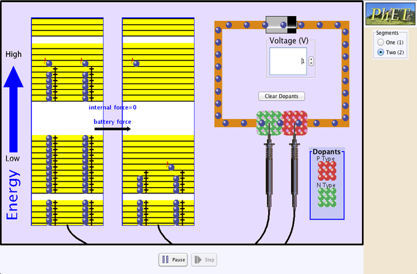 Semiconductors Screenshot