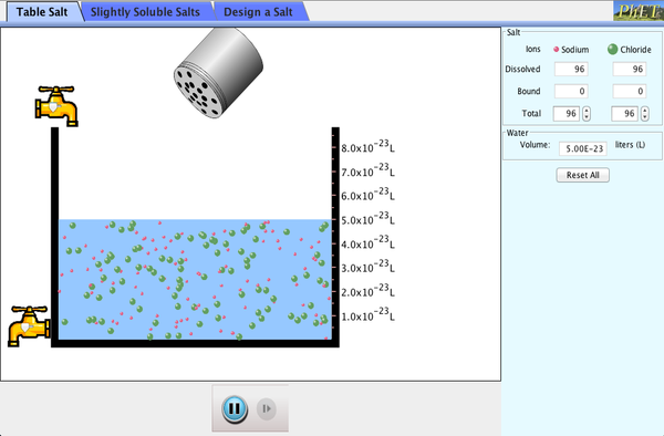 Salts & Solubility Screenshot